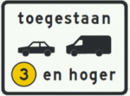 Elektrische bedrijfswagens