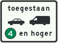 Elektrische bedrijfswagens